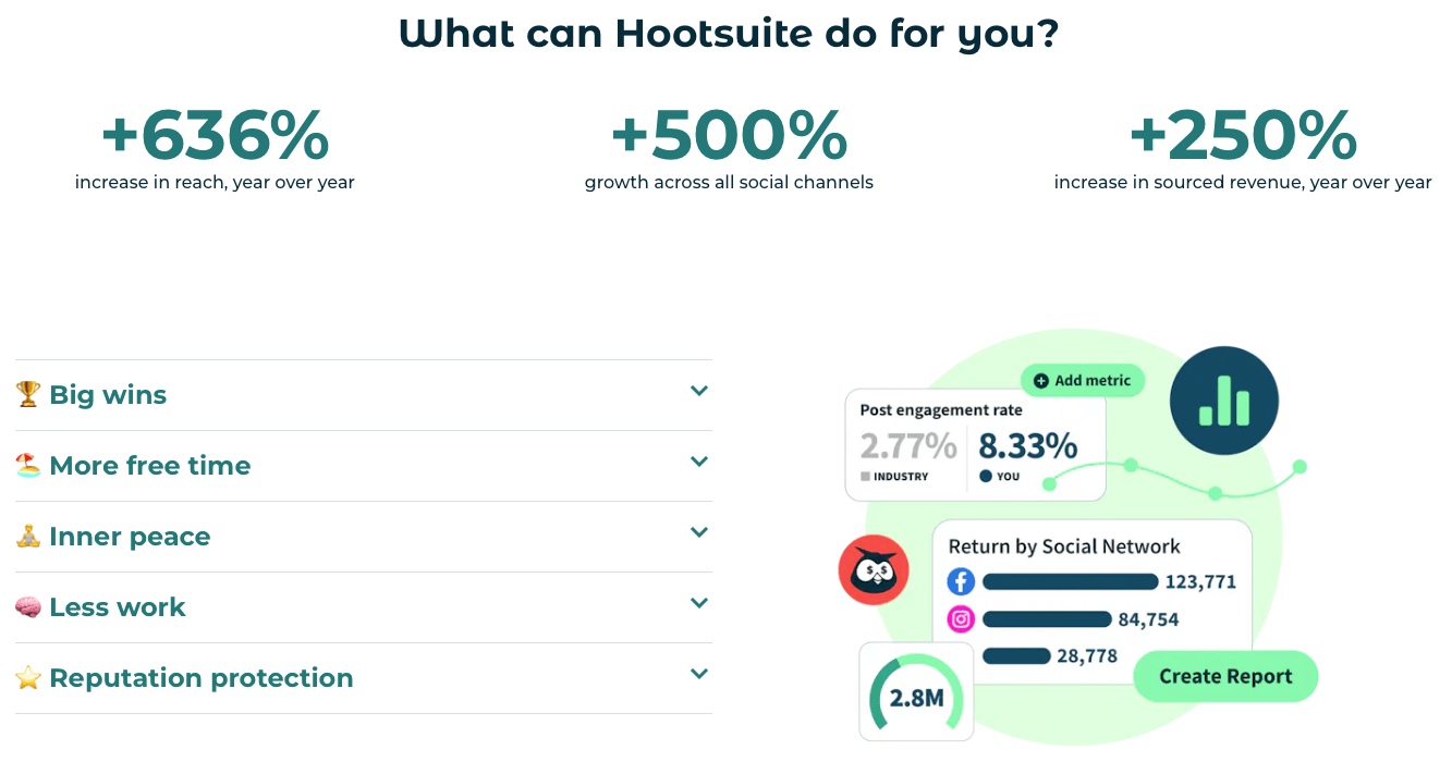 Hootsuite